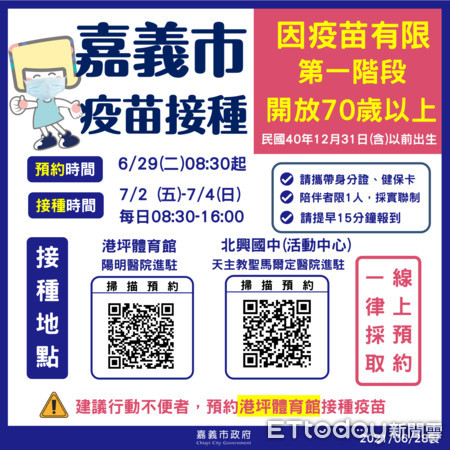 ▲莫德納疫苗接種 6/29優先開放70歲以上市民預約。（圖／嘉義市政府提供）