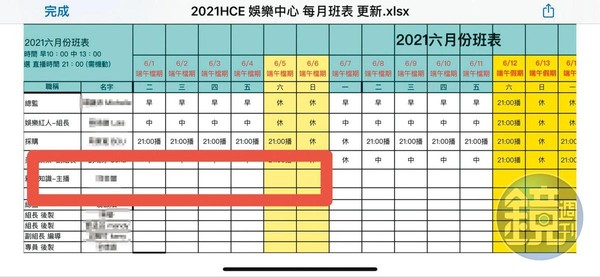陳昭榮5月底以業務緊縮為由裁員，6月的預排班表卻安插新人。（讀者提供）