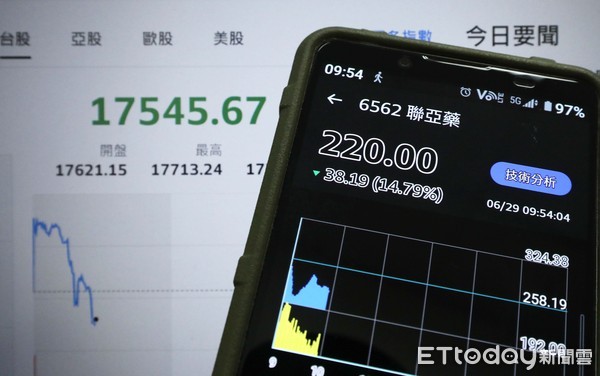 陳唯泰／除權息行情即將展開　優先關注七月底前除息的個股