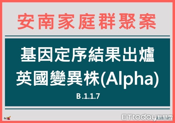 ▲台南市長黃偉哲指出，針對安南區家庭群聚事件，確診者檢體送中央實驗室進行病毒基因定序後，確定為英國變異株，請高風險民眾前往篩檢。（圖／記者林悅翻攝，下同）