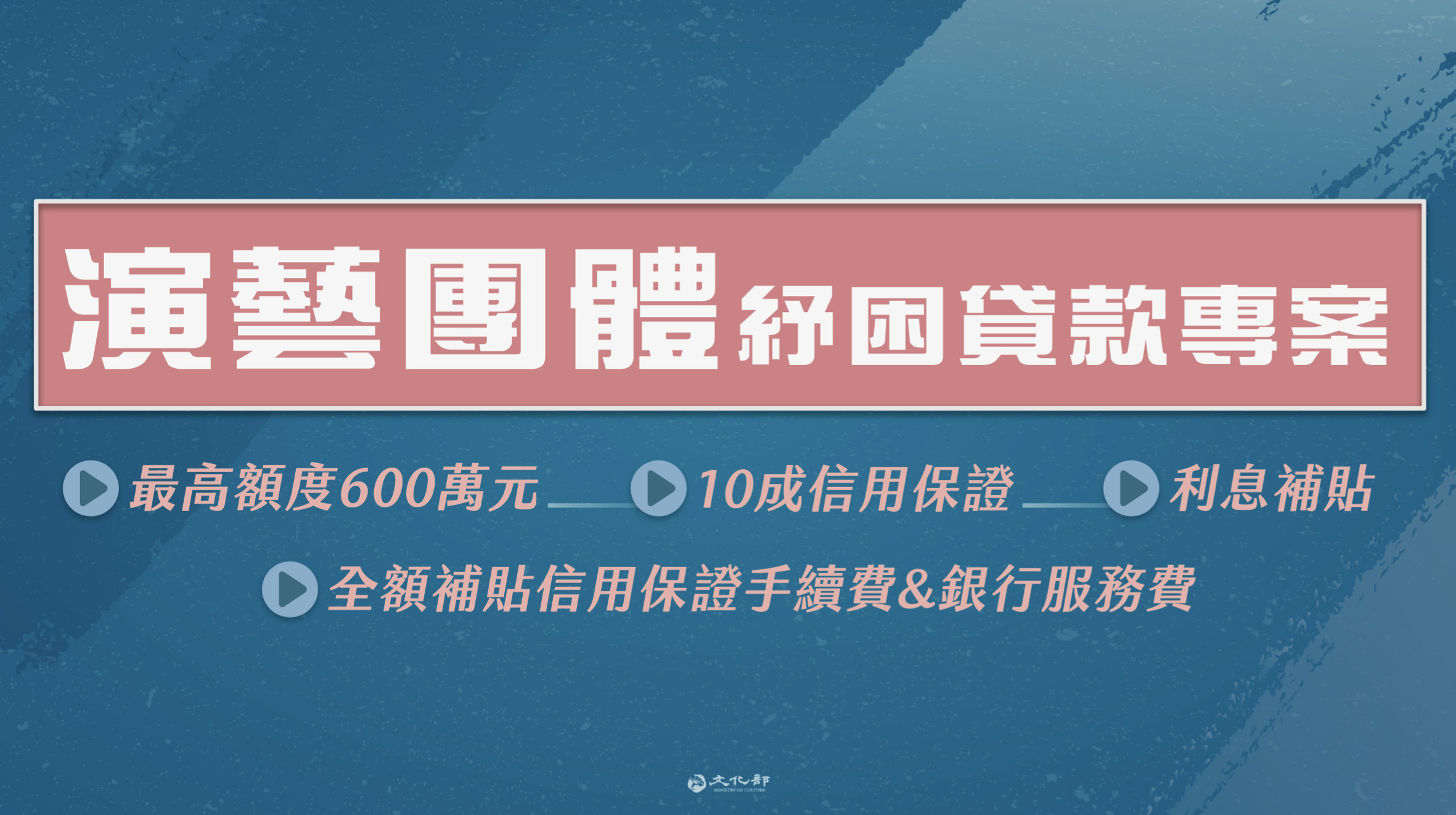 ▲▼文化部「演藝團體紓困貸款專案」懶人包（圖／文化部）