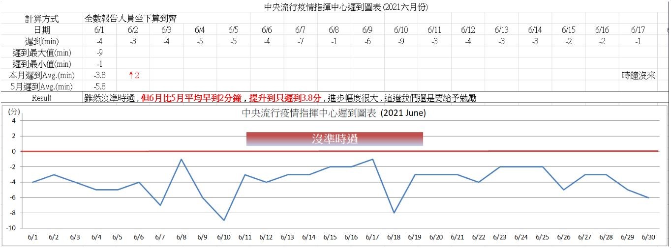 ▲▼             。（圖／翻攝自PTT）