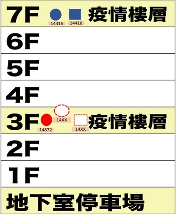 ▲高雄市30日防疫會議，鳳山大樓確診時             。（圖／高雄政府提供）