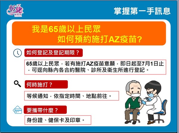 ▲▼彰化縣居家隔離只剩80人，王惠美提醒，彰化不打殘劑也不收費，收費就是詐騙。（圖／彰化縣政府提供）