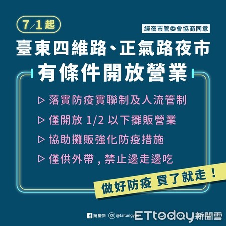 ▲▼台東縣長饒慶鈴表示，已經連續20天零確診。（圖／台東縣政府提供，下同）