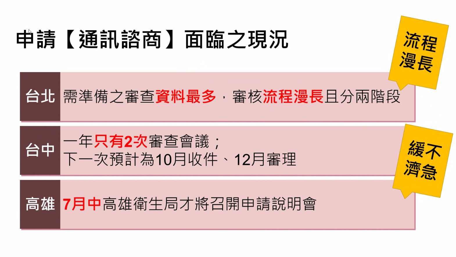 ▲▼勵馨基金會與諮商全國聯合會提出，遠距諮商的規範困難，讓全台許多人因疫情中斷諮商。（圖／翻攝自勵馨基金會直播）