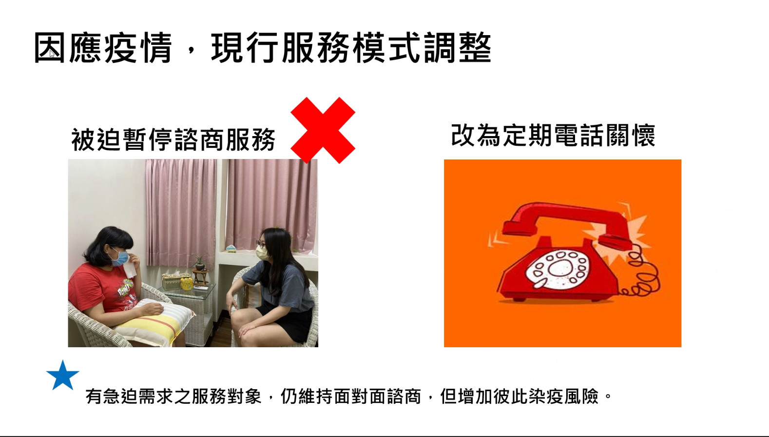 ▲▼勵馨基金會與諮商全國聯合會提出，遠距諮商的規範困難，讓全台許多人因疫情中斷諮商。（圖／翻攝自勵馨基金會直播）