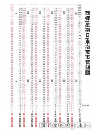 ▲西螺東南觀光夜市總幹黃建發表示，將為雲林縣轄內夜市做好示範，嚴謹實行防疫措施，也呼籲民眾，入場後務必將口罩戴好，管理處也會努力控管防疫工作。（圖／記者蔡佩旻翻攝）