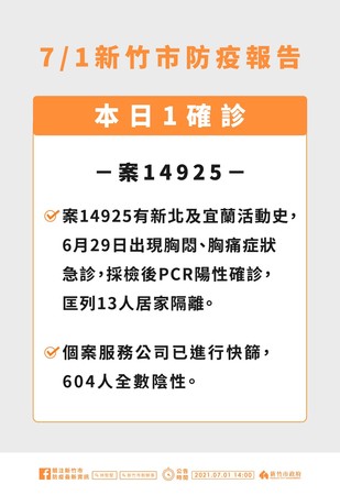 ▲竹科員工驚確診！足跡跨宜蘭、新北、新竹　企業604員工急快篩。（圖／新竹市府提供）