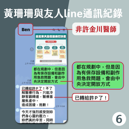 ▲▼黃珊珊說明對話紀錄，表示不認識許金川，對話全都是朋友轉傳。（圖／北市府提供）