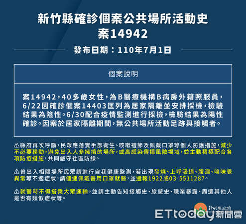 ▲竹東某病房越南籍服務員　代班後二採陽確診！3機構只出不進。（圖／新竹縣府提供）