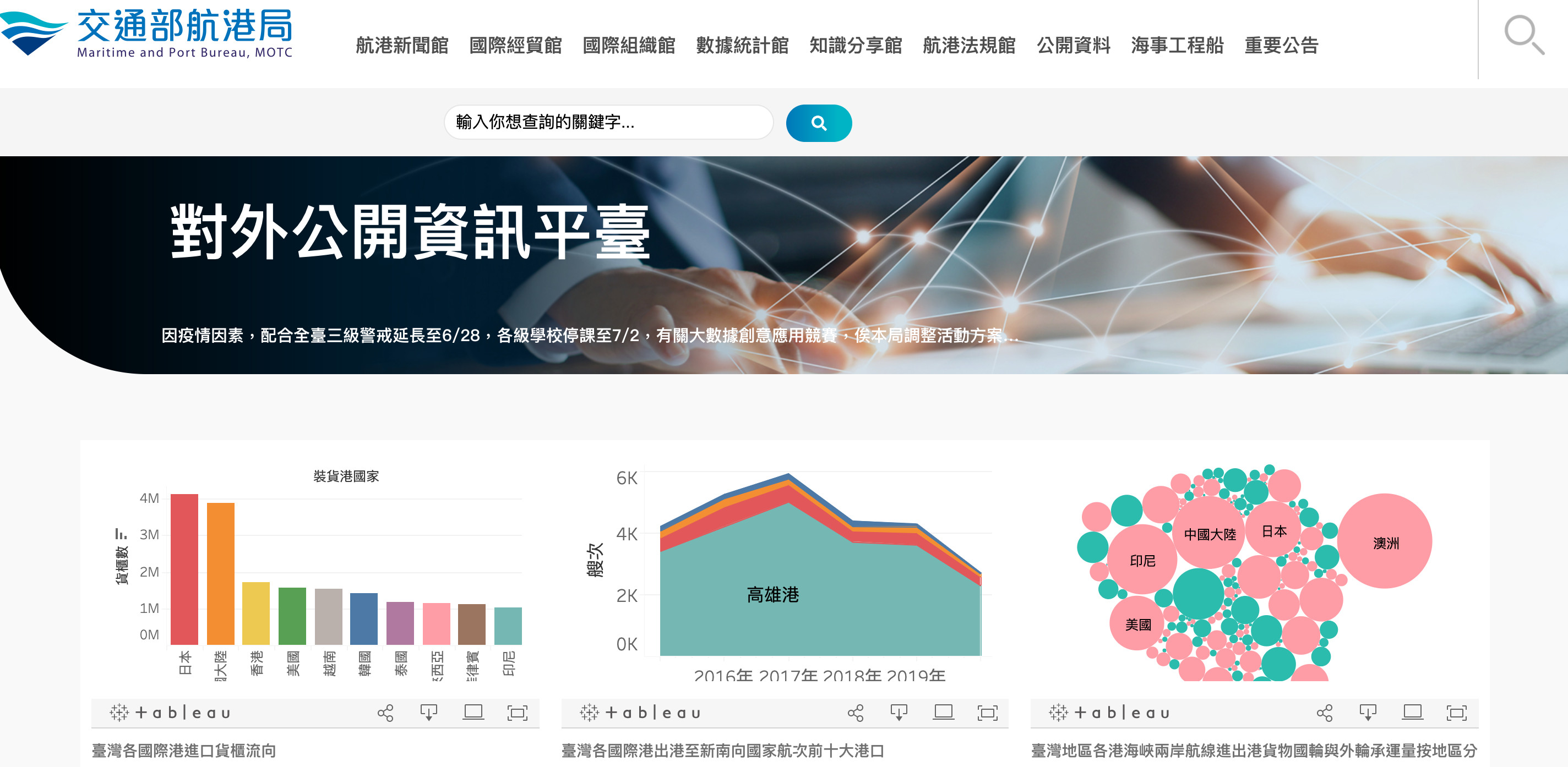 ▲航港局建置航港發展資料庫對外公開資訊平臺，蒐集相關數據與資料。（圖／航港局）