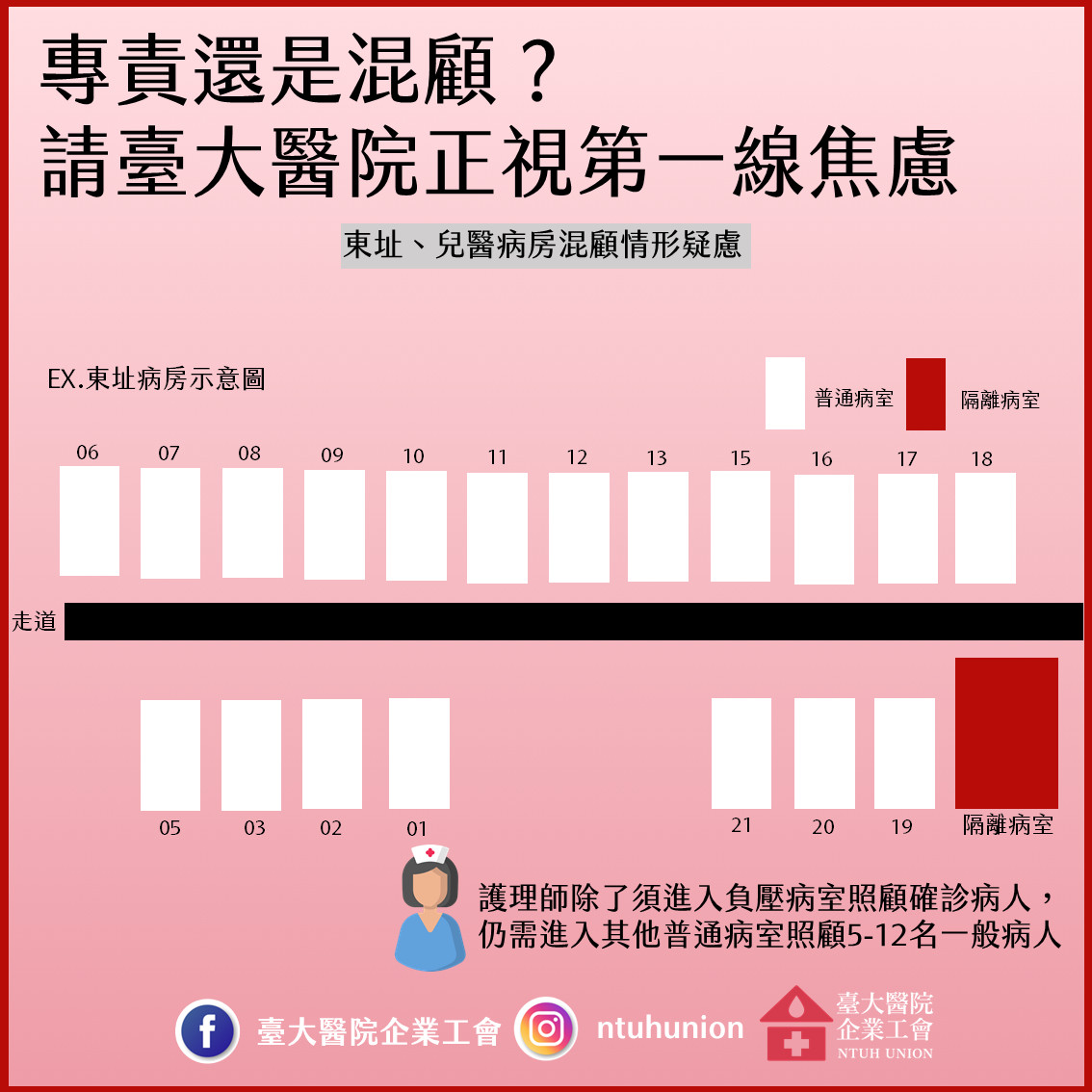 ▲▼台大醫院企業工會批混顧未改善。（圖／翻攝台大醫院企業工會臉書）