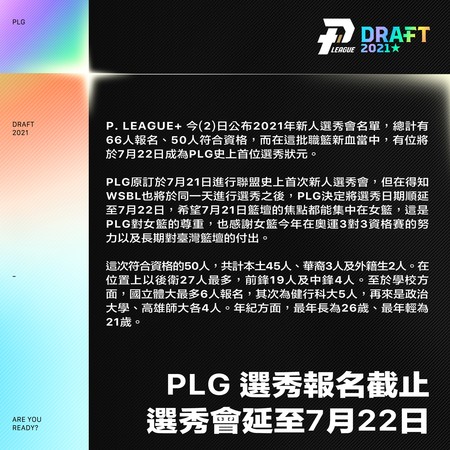 ▲▼PLG選秀會延到7月22日。（圖／翻攝自Facebook／P.League+ ）