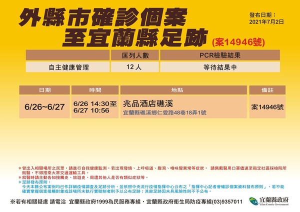 ▲宜蘭連7天零確診，但有北市確診男連2天礁溪住宿泡湯足跡。（圖／宜縣府提供）