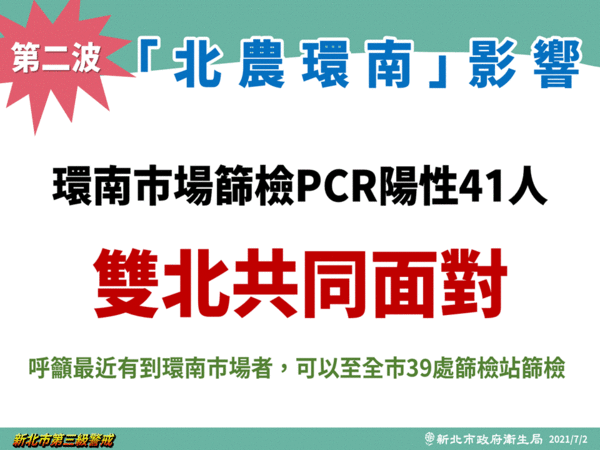 ▲雙北確診數首度出現黃金交叉。（圖／翻攝直播）