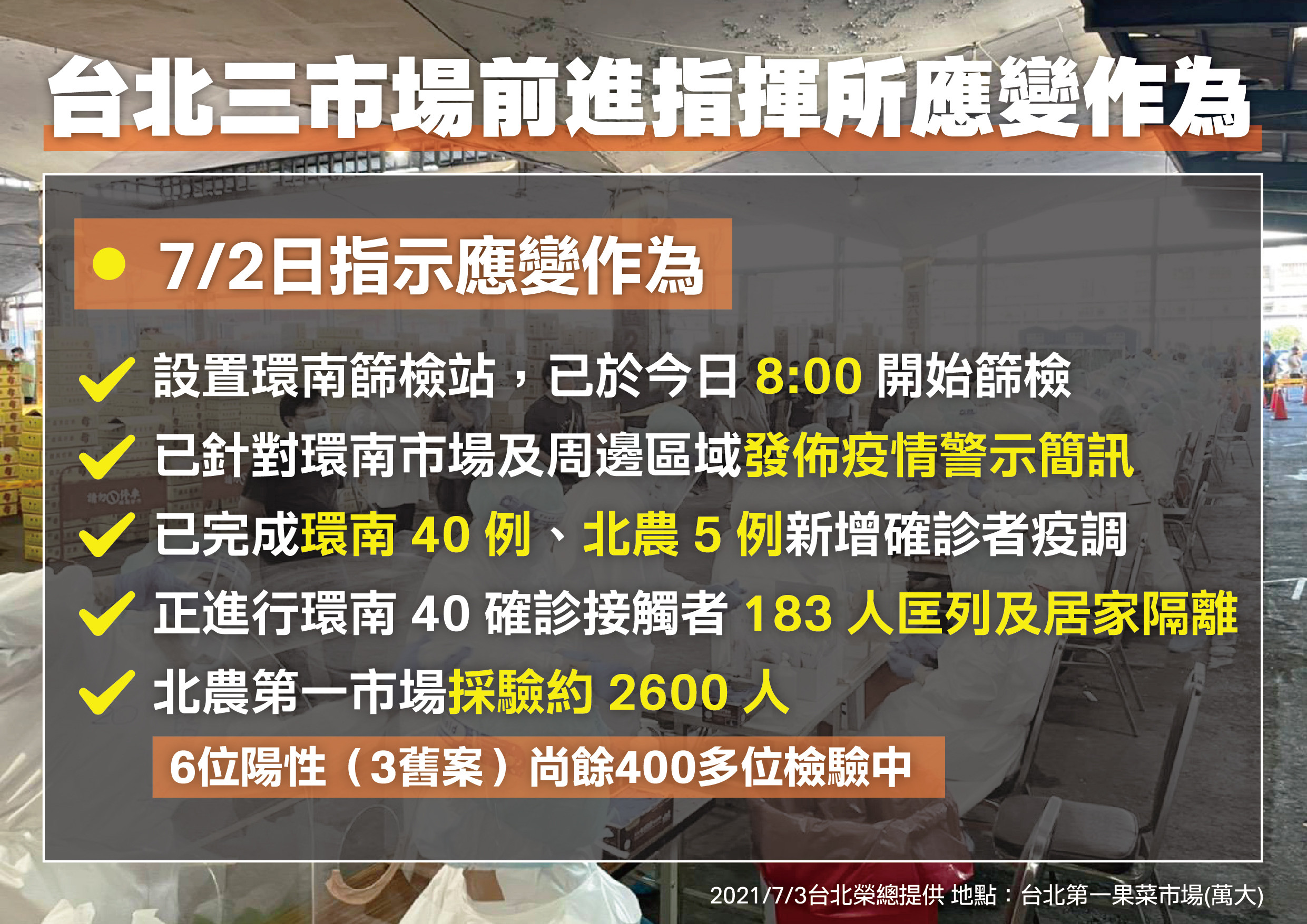 ▲▼台北三市場前進指揮所應變作為，7/2指示應變作為（圖／指揮中心提供）