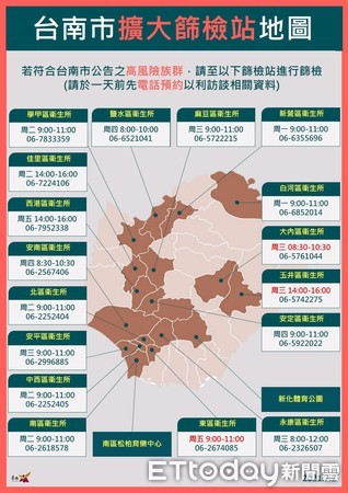 ▲台南市長黃偉哲指出，莫德納疫苗7月5日起開放70歲以上長者及60歲以上具原住民身分者，8日起則開放65歲以上長者及55歲以上具原住民身分者接種疫苗。（圖／記者林悅翻攝，下同）