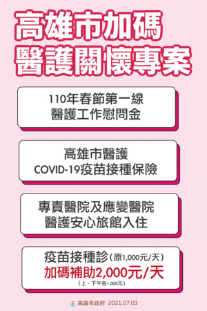 ▲陳其邁宣布，加碼給醫護疫苗接種診補助，且可回溯至5月1日。（圖／高雄市政府）