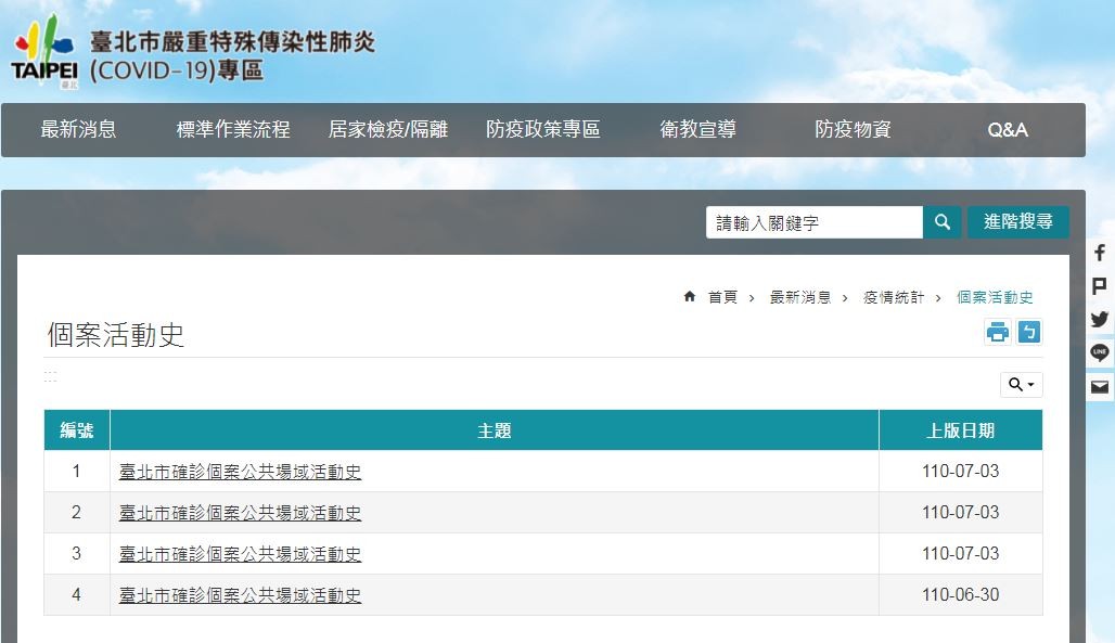 ▲▼0704個案活動史。（圖／台北市政府）