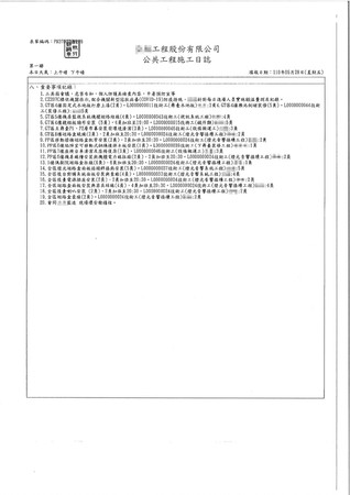 ▲▼黃郁芬再曝北藝「施工日誌」，認為柯市府用更多的謊來圓停工的謊。（圖／黃郁芬辦公室）