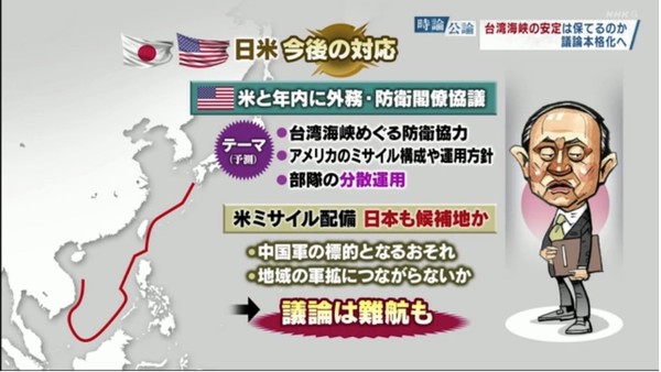 蔡錫勳／日本政府介入台灣問題「日式戰略」