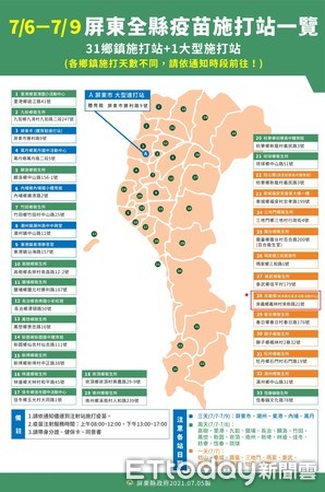 ▲屏東縣政府           。（圖／記者陳崑福攝，資料照片）