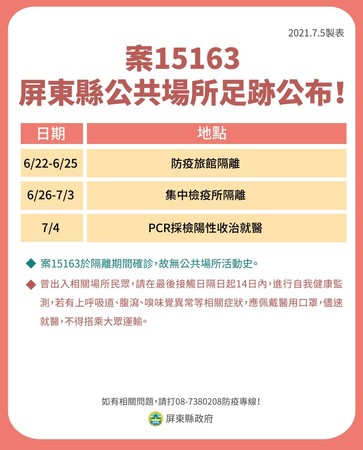 ▲屏東縣政府0705防疫記者會。（圖／記者陳崑福翻攝）