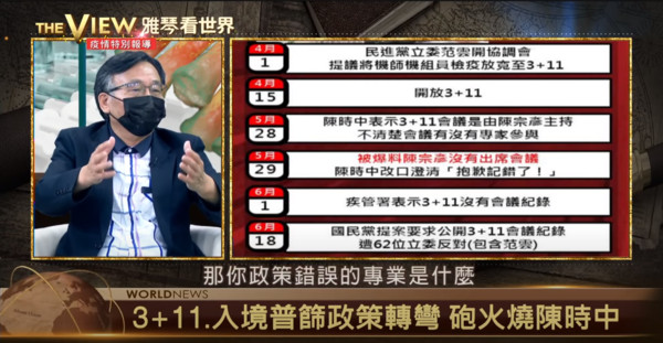 ▲▼陳秀熙認為，3+11已經回歸到專業證據的討論「你認為政策錯誤，那你政策錯誤的專業是什麼？」（圖／翻攝自年代新聞CH50）