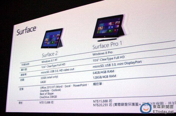 微軟Surface 2 實機體驗| ETtoday3C家電新聞| ETtoday新聞雲