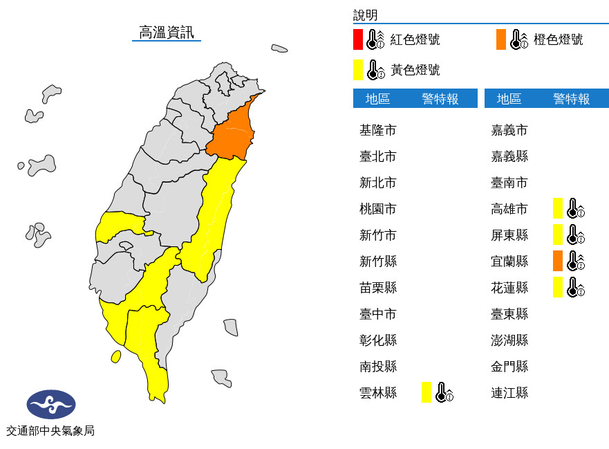 ▲▼高溫燈號。（圖／中央氣象局）