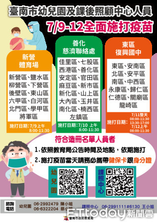 ▲台南市首波「幼兒園托育人員及托育機構專業人員」即將開打，市長黃偉哲特別指示教育局和衛生局務必妥善規劃，4天內打完6444人。（圖／記者林悅翻攝，下同）