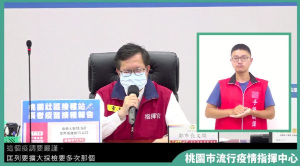 ▲▼       桃園0707疫情說明記者會      。（圖／翻攝鄭文燦臉書）