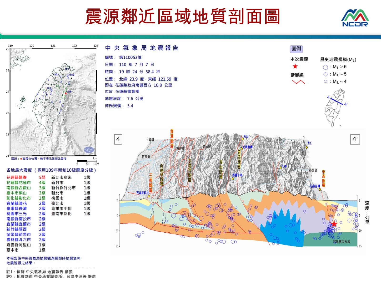 ▲▼花蓮5.4地震。（圖／NCDR）