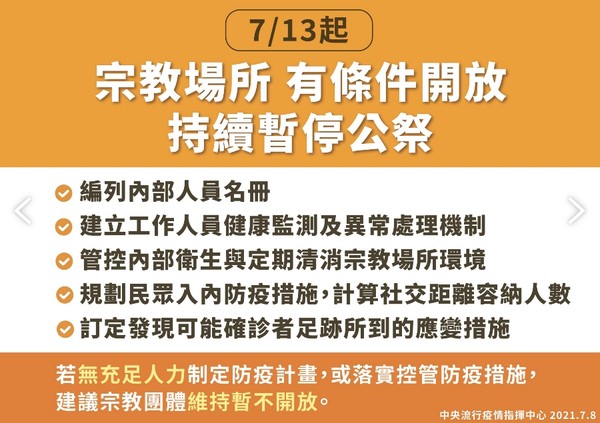 ▲三級警戒延長至7月26日，內政部微調管制措施。（圖／內政部提供）