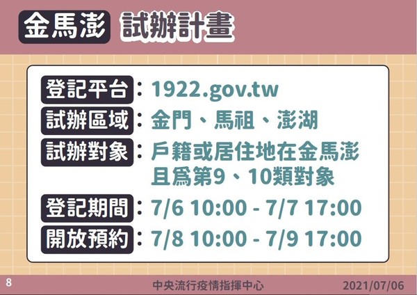 ▲▼疫苗施打意願登記與預約系統。（圖／行政院提供）