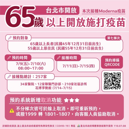 快訊／柯文哲宣布：北市明起開放65歲↑預約莫德納 | ETtoday政治