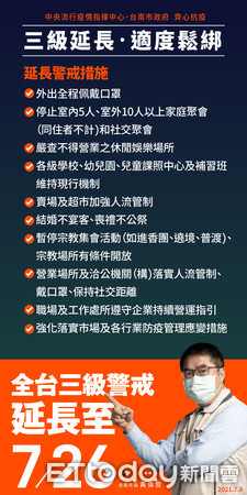 ▲黃偉哲強調，在中央流行疫情指揮中心的防疫指引下，台南市做了一些市轄調整，相關微解封措施在7月13日生效。（圖／記者林悅翻攝，下同）