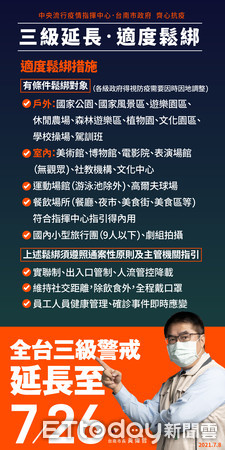 ▲黃偉哲強調，在中央流行疫情指揮中心的防疫指引下，台南市做了一些市轄調整，相關微解封措施在7月13日生效。（圖／記者林悅翻攝，下同）