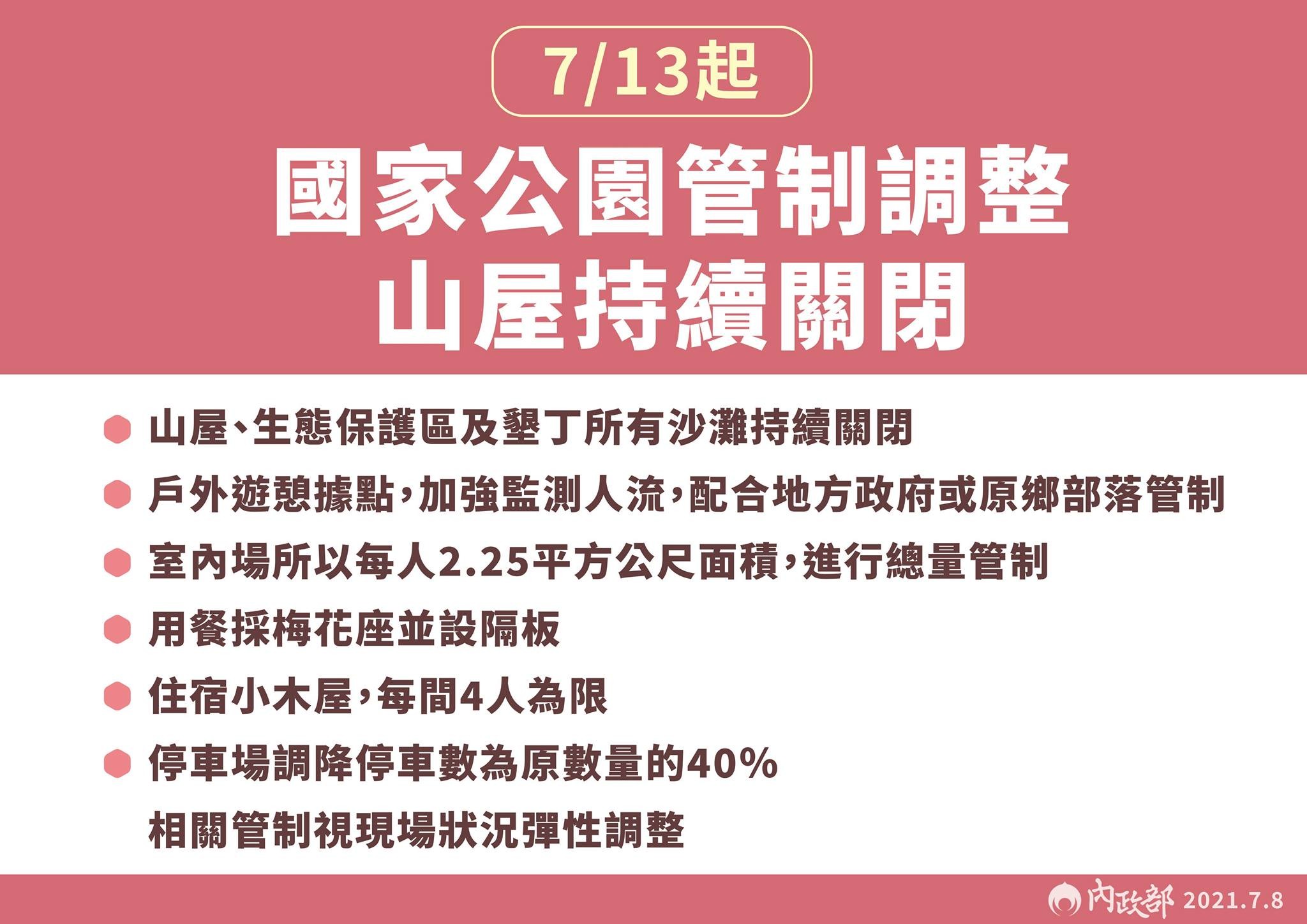 ▲▼三級警戒延後至7/26，措施圖表一覽。（圖／指揮中心）