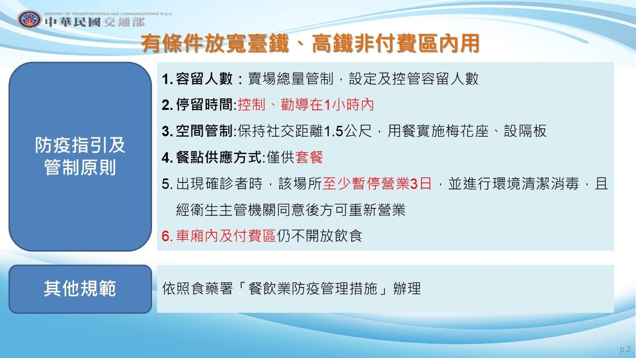 ▲▼三級警戒延後至7/26，措施圖表一覽。（圖／指揮中心）