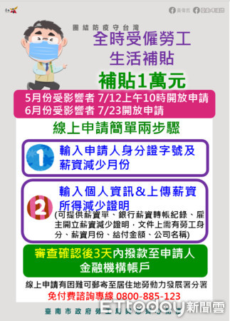 ▲台南市勞工局長王基鑫提醒民眾，符合「全時受僱勞工生活補貼」資格的勞工，可以申請1萬元生活補貼。（圖／記者林悅翻攝，下同）