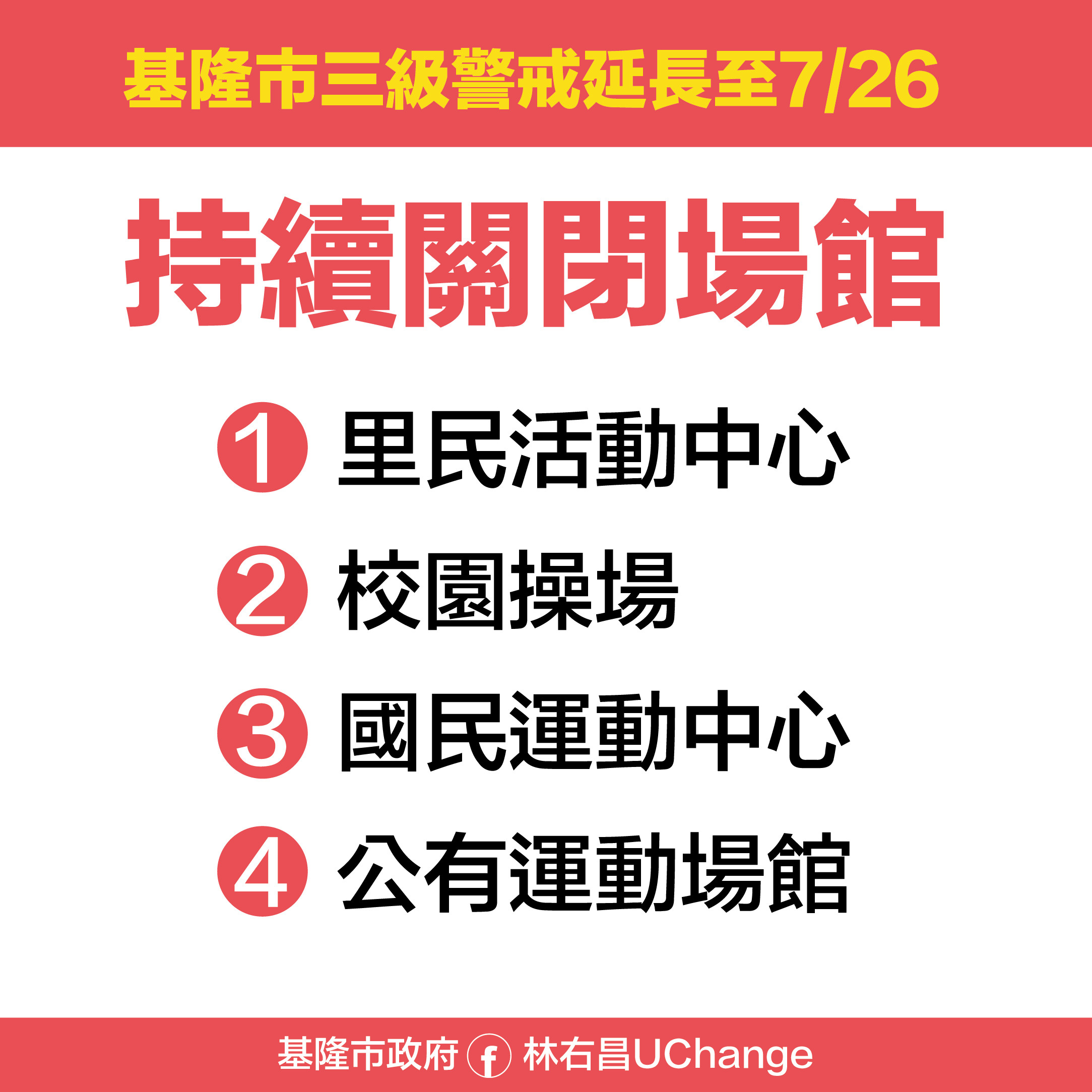 ▲基隆市持續關閉場館。（圖／基隆市政府提供）