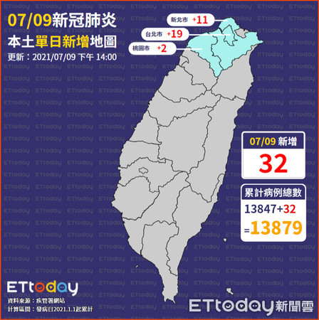 ▲▼0709本土單日新增地圖（圖／ETtoday）