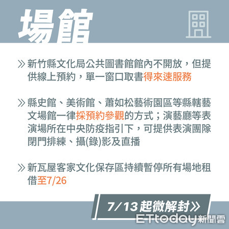 ▲戶外、室內、場館、餐飲微解封　新竹縣「有條件」跟進。（圖／新竹縣府提供）