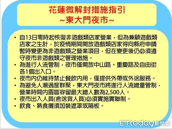 ▲▼全國3級警戒延長及適度鬆綁對照表。（圖／花蓮縣政府提供，下同）