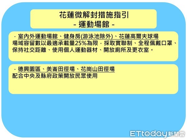 ▲▼全國3級警戒延長及適度鬆綁對照表。（圖／花蓮縣政府提供，下同）