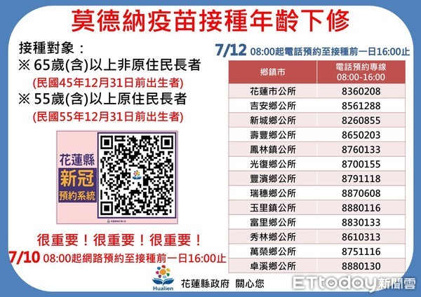▲▼花蓮第2梯次莫德納施打年齡下修詳情及施打日期、地點。（圖／花蓮縣政府提供，下同）