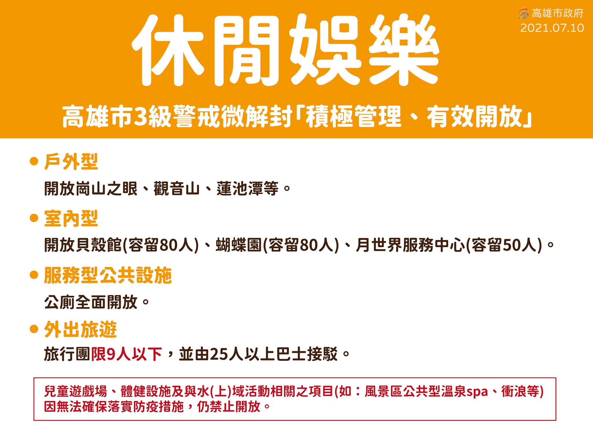 ▲▼高雄微解封指引，陳其邁親口說「健身房不開放」。（圖／翻攝臉書／陳其邁）