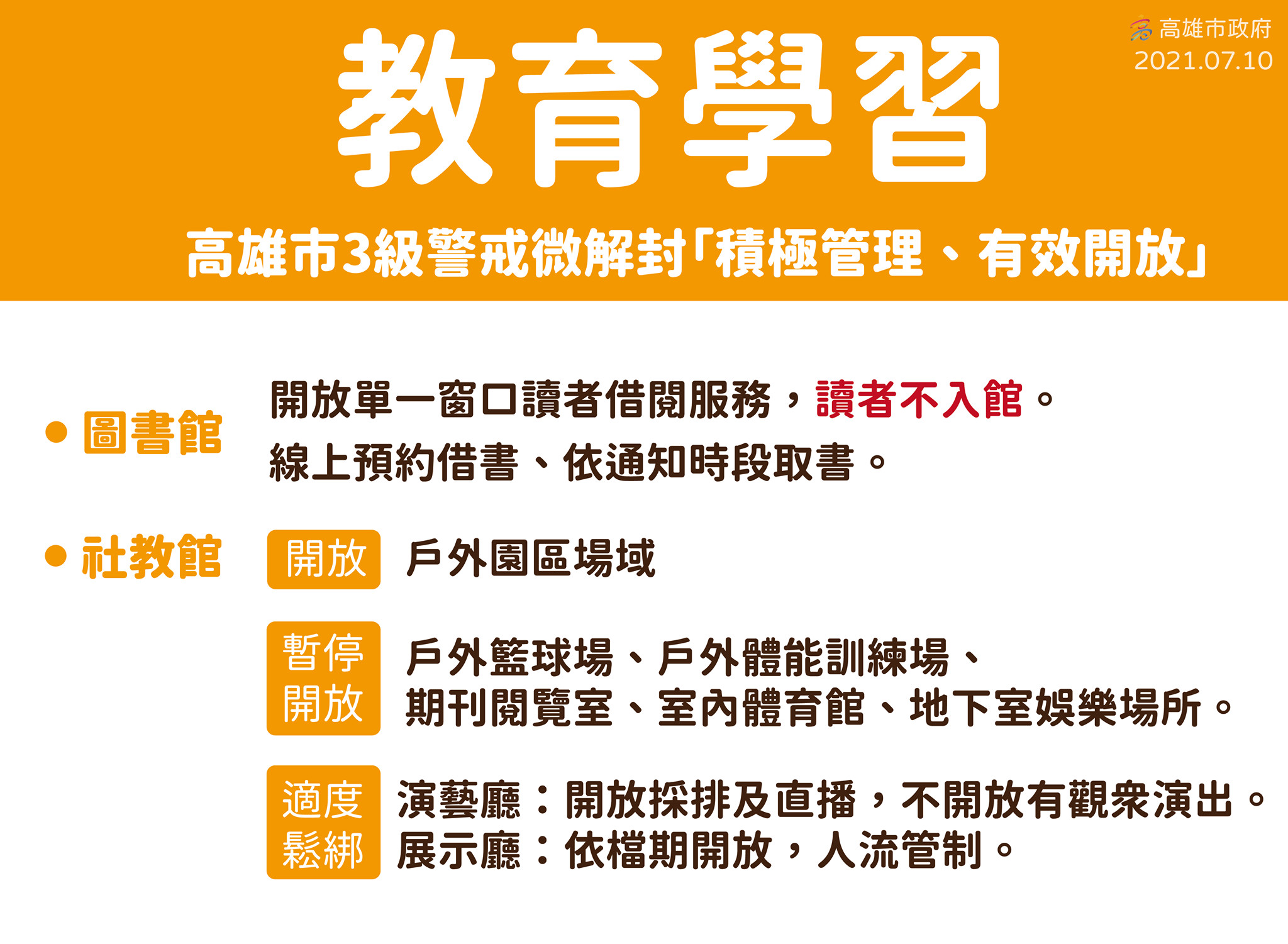 ▲▼高雄微解封指引，陳其邁親口說「健身房不開放」。（圖／翻攝臉書／陳其邁）